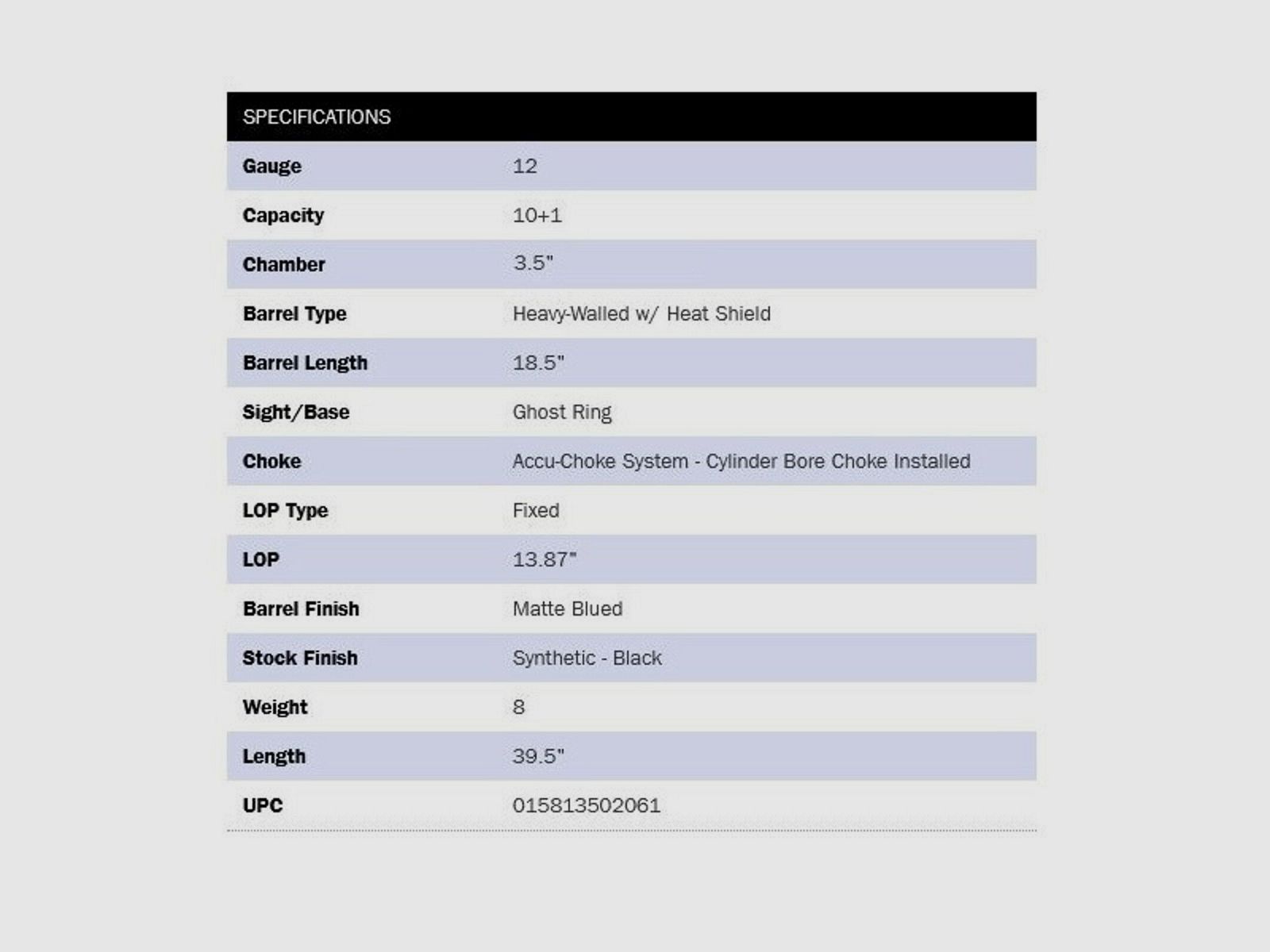 Mossberg 590M Mag-Fed 18.5" (5 inch) Zwart Ghostring 12/89