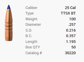 Barnes Geschoss .25/.257 100GR Tipped TSX BT 50 Stück