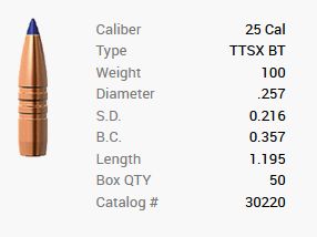 Barnes bullet .25/.257 100GR Tipped TSX BT 50 pieces