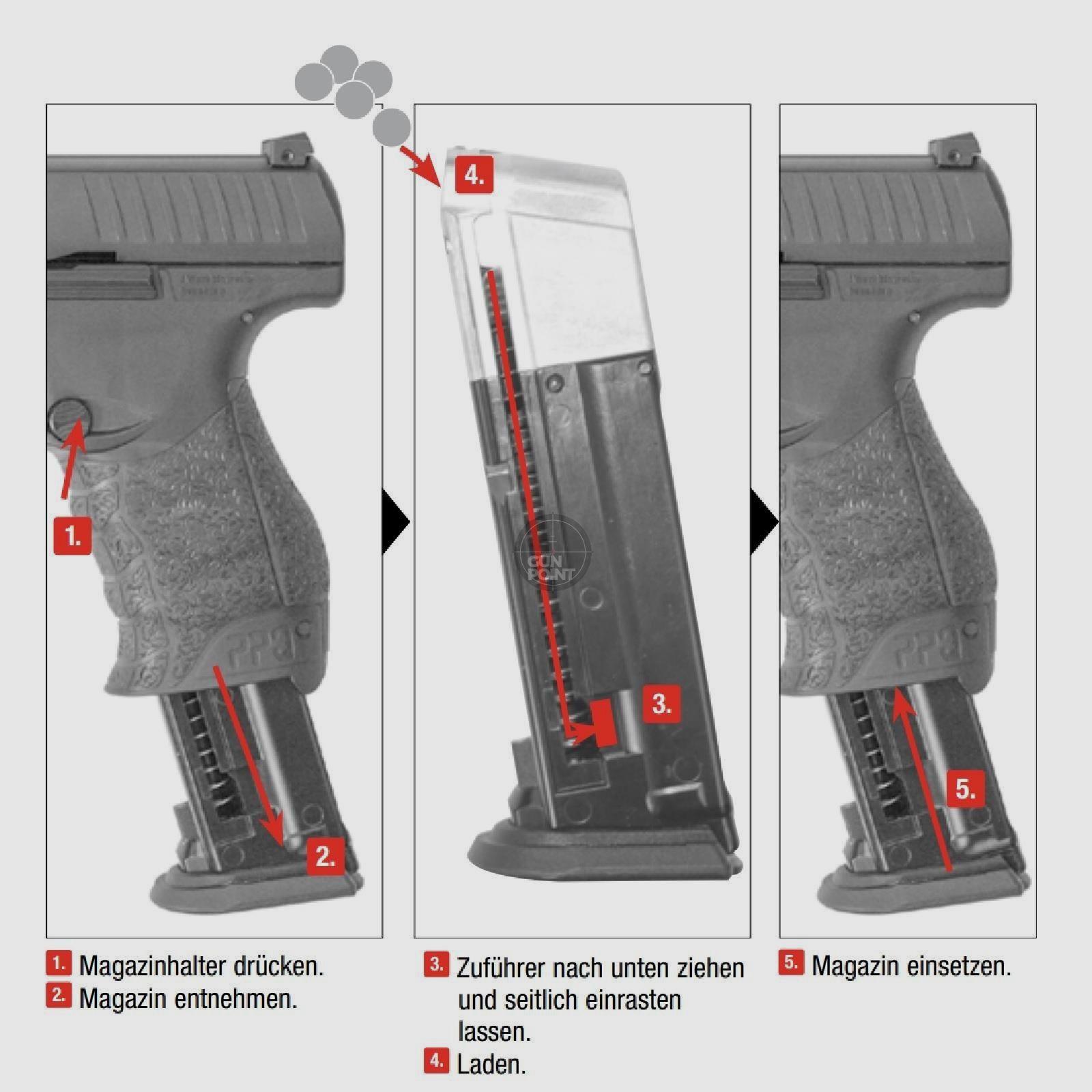 T4E - Magazine - for Walther PPQ M2