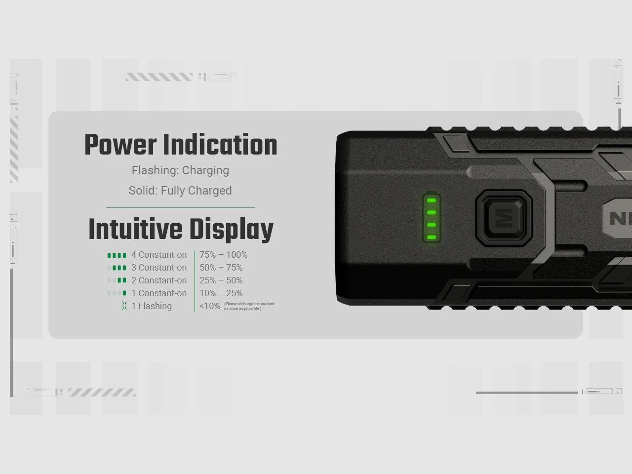 Nitecore EDC07 Linterna recargable, imagen 13 de 20