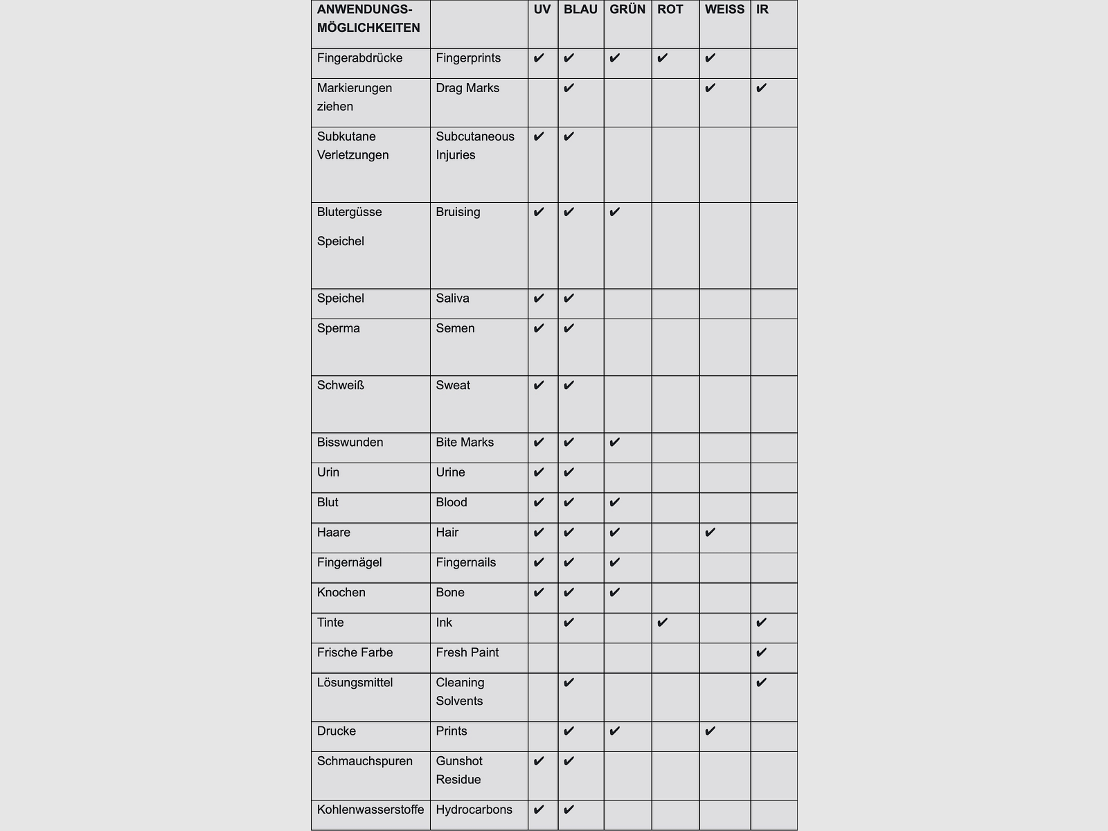 NEXTORCH P56 - Linterna para la medicina legal y el trabajo policial en la escena del crimen Luz forense