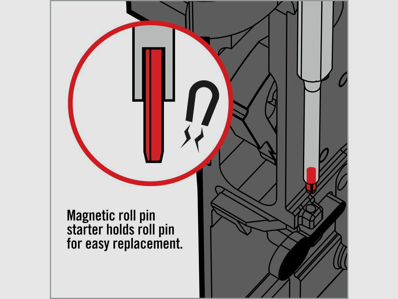 Zestaw wkrętaków do zatrzasku Bolt Catch Real Avid
