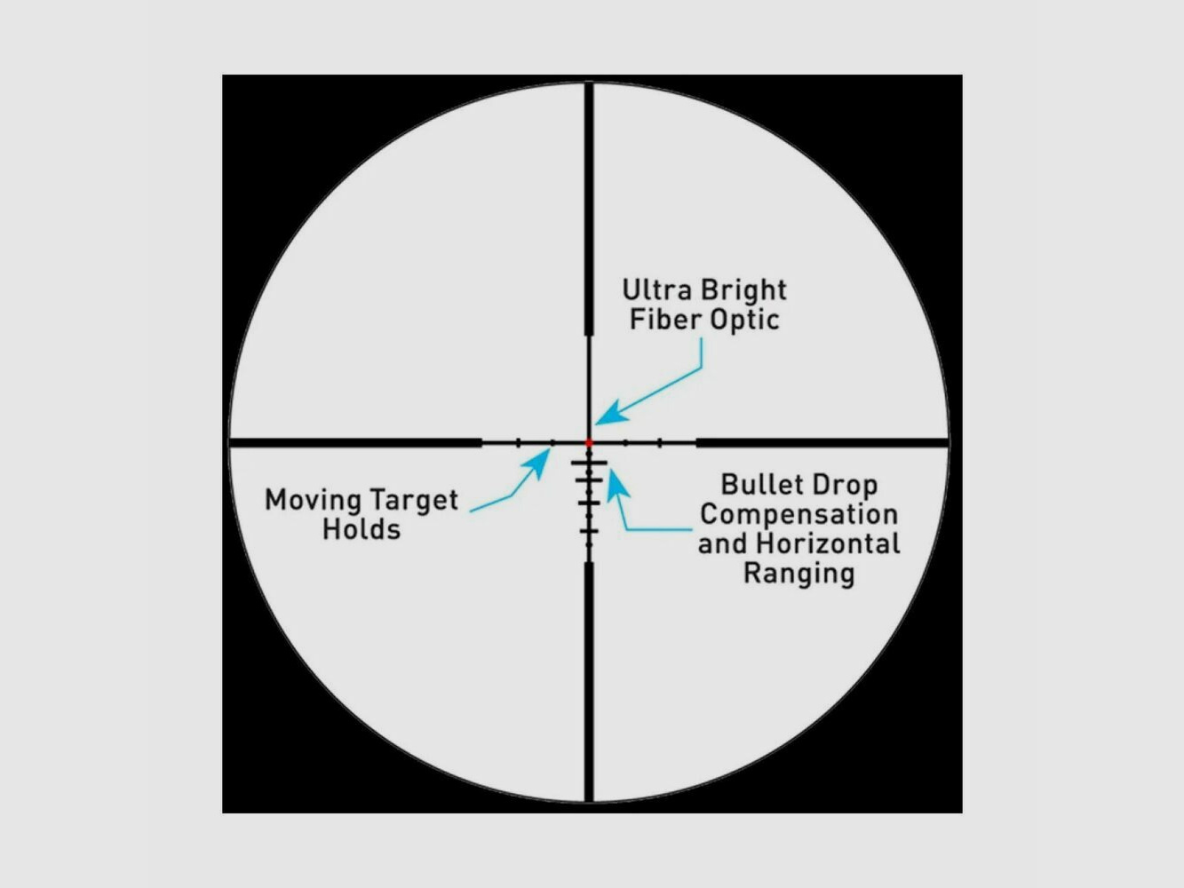 Primary Arms SLx 1-6x24 SFP Nova Fiber BDC rot 30mm