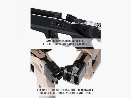 MAGPUL CHASSIS HUNTER PRO 700 SKŁADANA KOLBA REMINGTON 700 SA FDE
