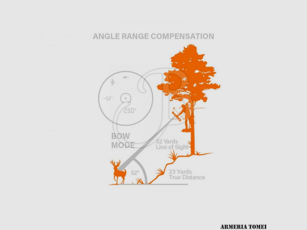 BUSHNELL – PRIME BINOKULAR 10X42 + TELE 1300 LRF, Bild 4 von 6