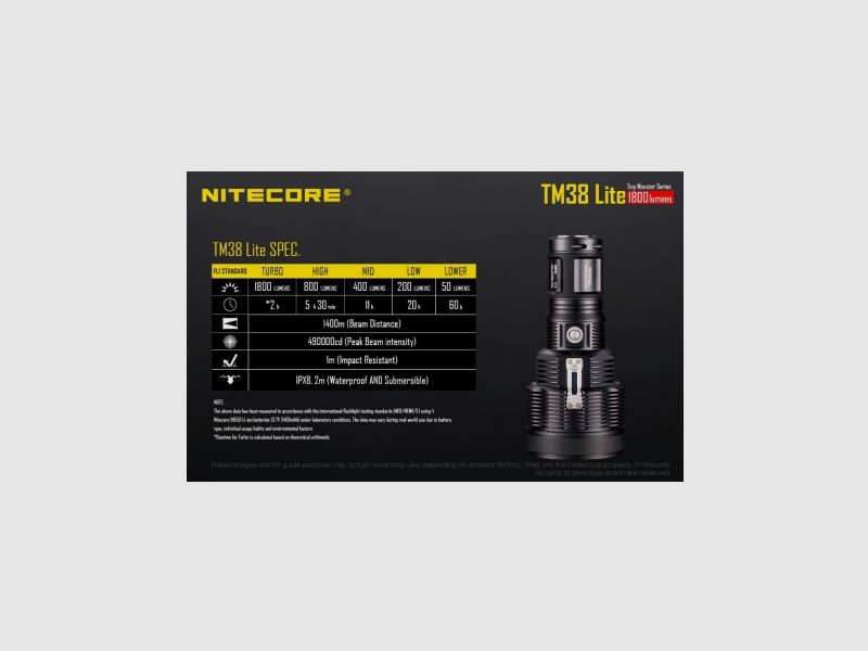 Latarka Nitecore TM38 LITE Tiny Monster 38 1800L, zdjęcie 23 z 25