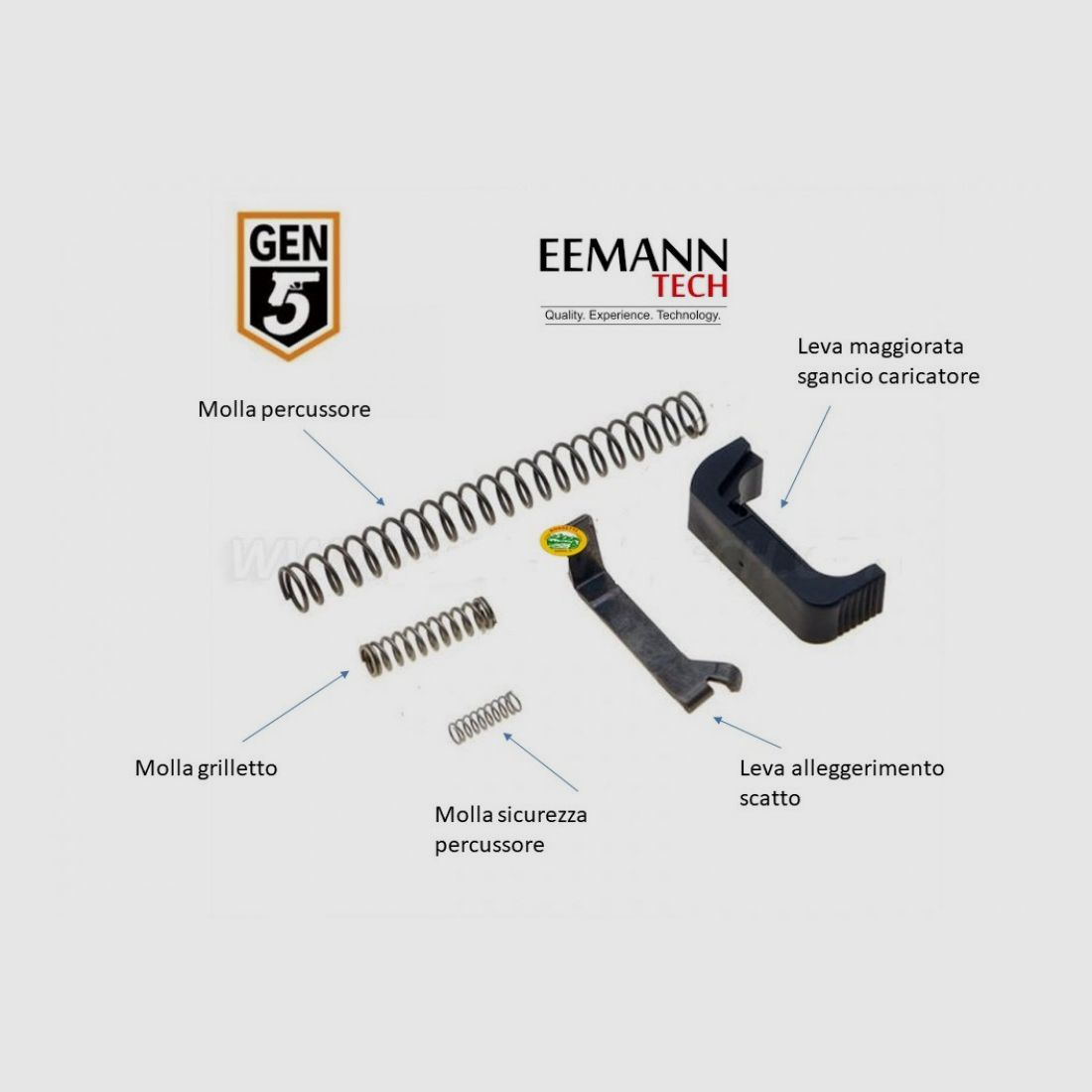 EEMANN TECH Kit für GLOCK Gen.5