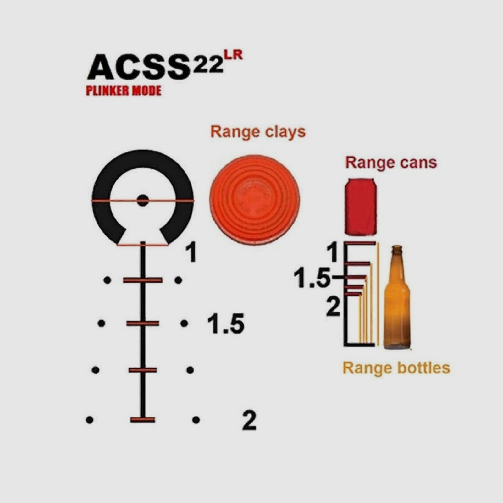 Primary Arms	 Classic 6x32mm ACSS-22LR 1" (1 Zoll) .22lr