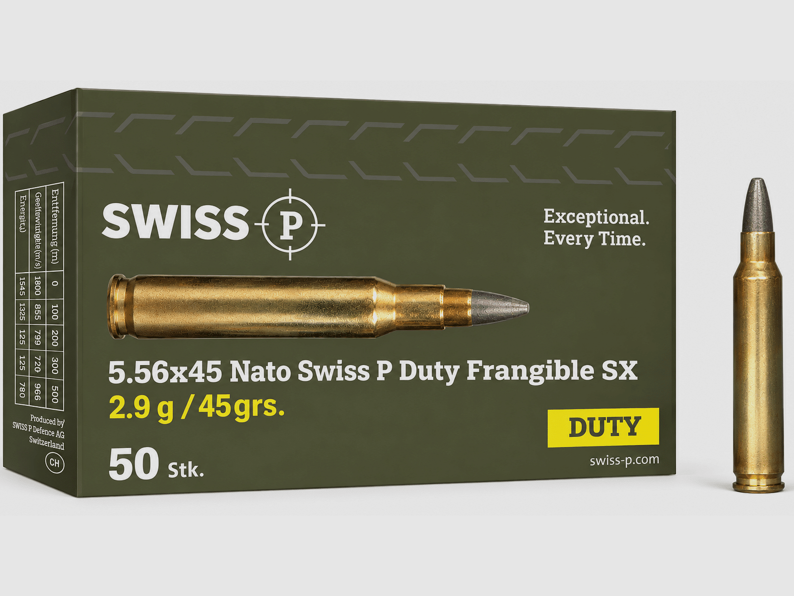 5.56×45 Nato Swiss P Duty Frangible SX 2.9g / 45grs. – 50 Stk., Bild 1 von 2