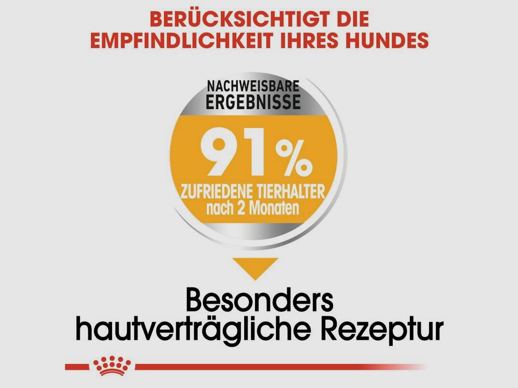 ROYAL CANIN Kleine Hunde Trockenfutter Dermacomfort Mini für empfindliche Haut