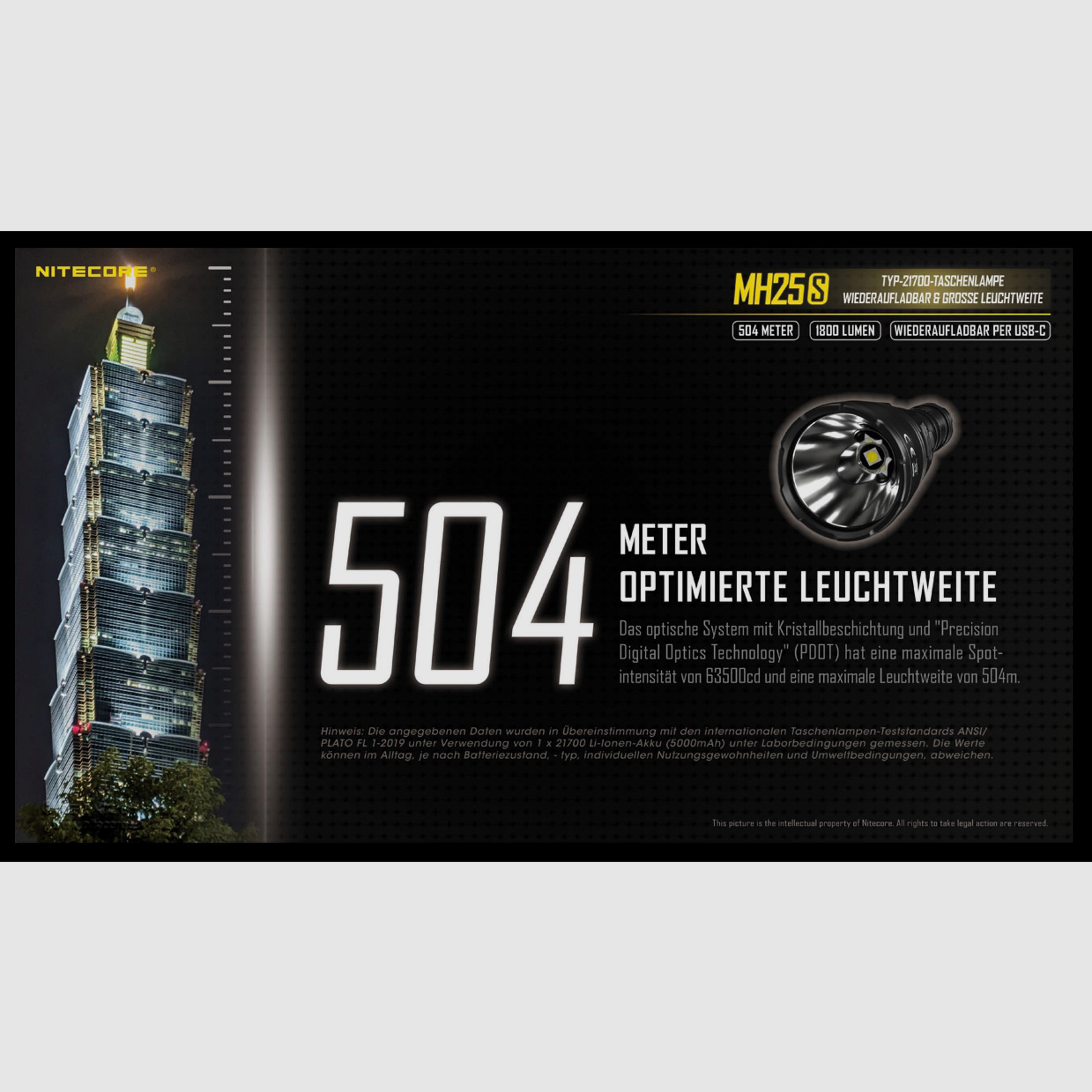 Nitecore MH25S LED flashlight 1800 lumens