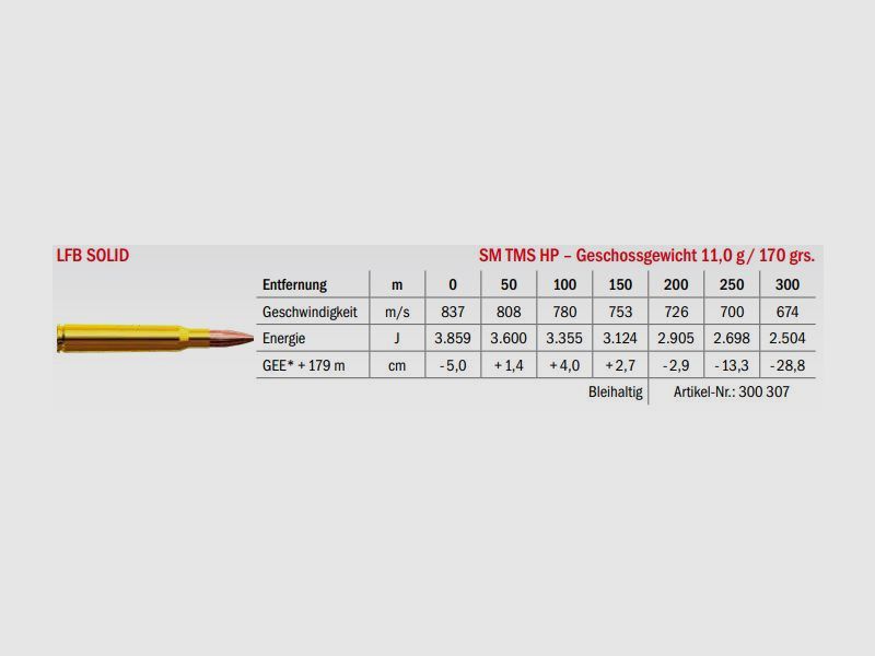 LFB Solid 7×64 SM TMS HP 11g, Bild 2 von 2