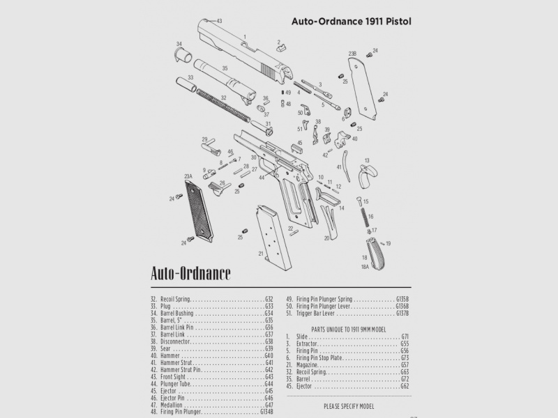 1911er Splinte / Pins Auto Ordnance - Colt