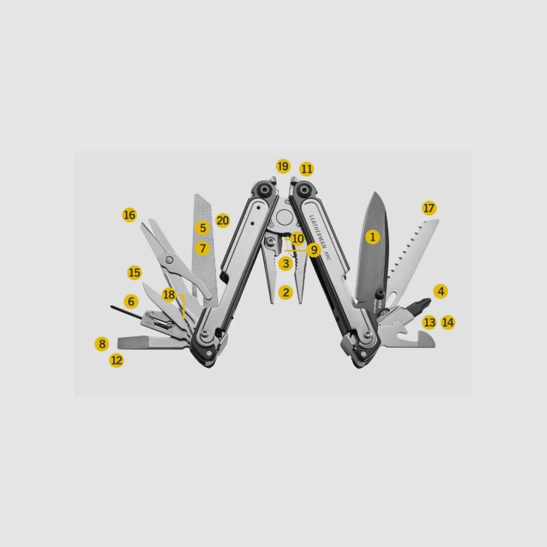 Leatherman ARC Talos, Bild 7 von 8