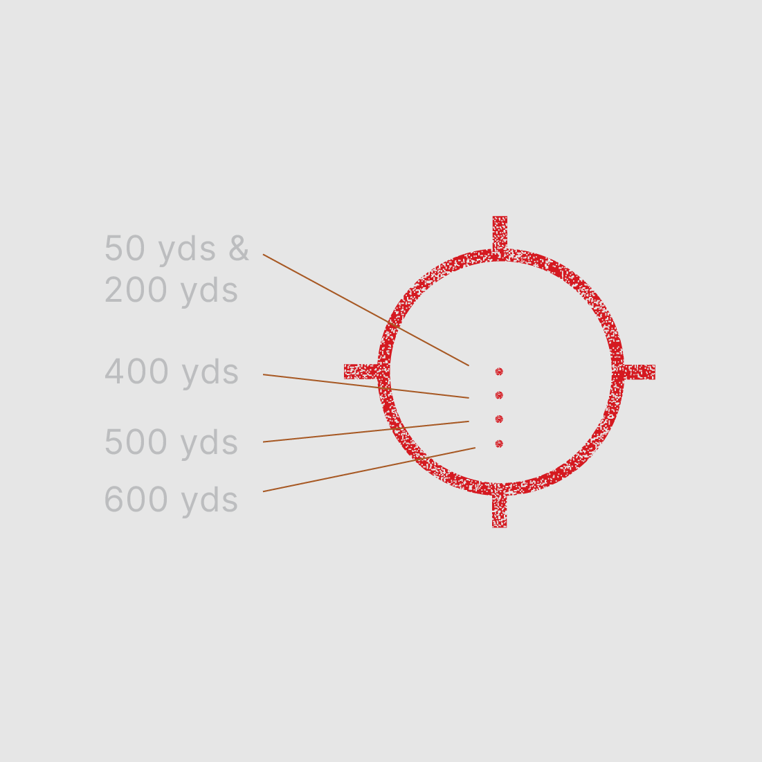 EOTECH HWS EXPS3 - Schwarz - -4