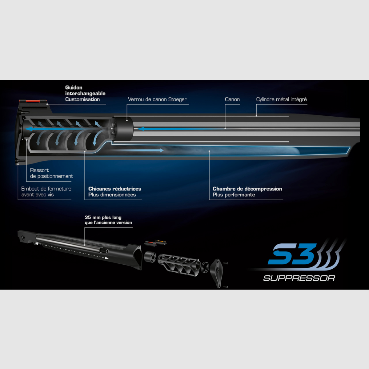 Stoeger RX20 S3 Suppressor Luftgewehr Holz Combo Zielfernrohr, Bild 18 von 20