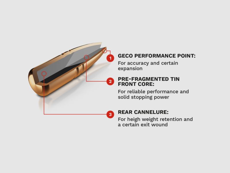 Geco ZERO .308 Win. 8,8g 136gr bleifrei