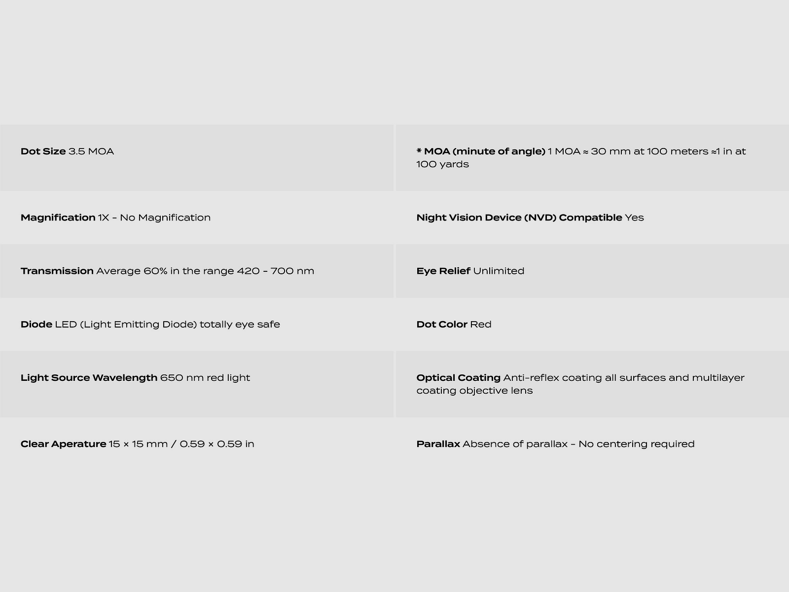 Aimpoint 200755 Acro C-2 3.5 MOA schwarz mit Weavermontage und Flip Cap