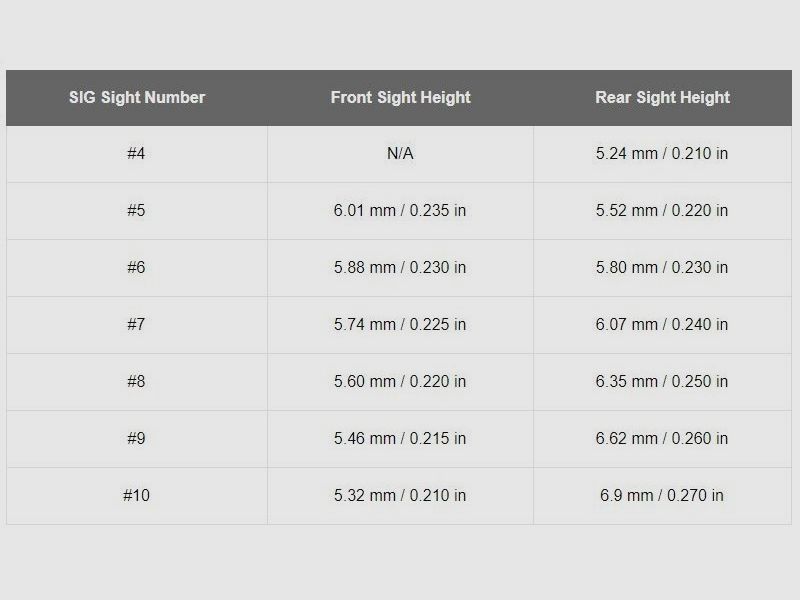 Front Sight LiteWave #8 SIG P-Series, image 3 sur 4