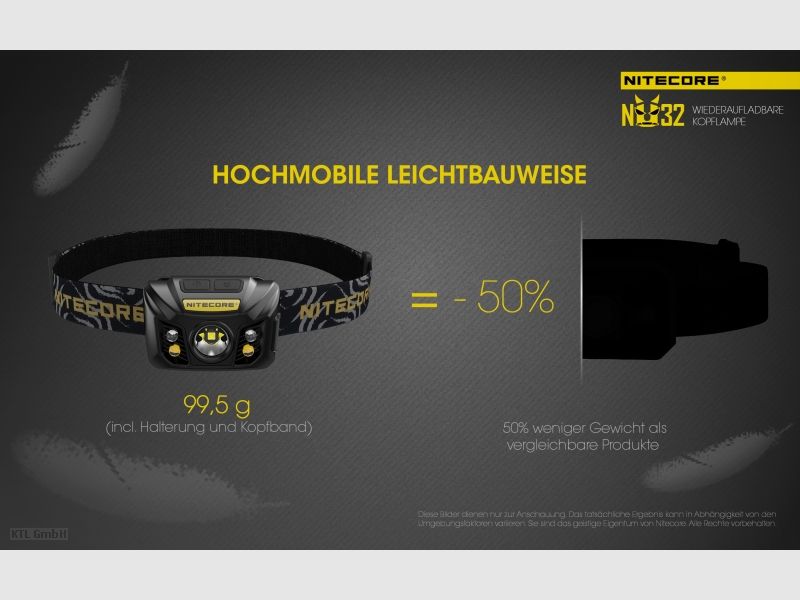 Nitecore NU32 Taschenlampe NU32 schwarz