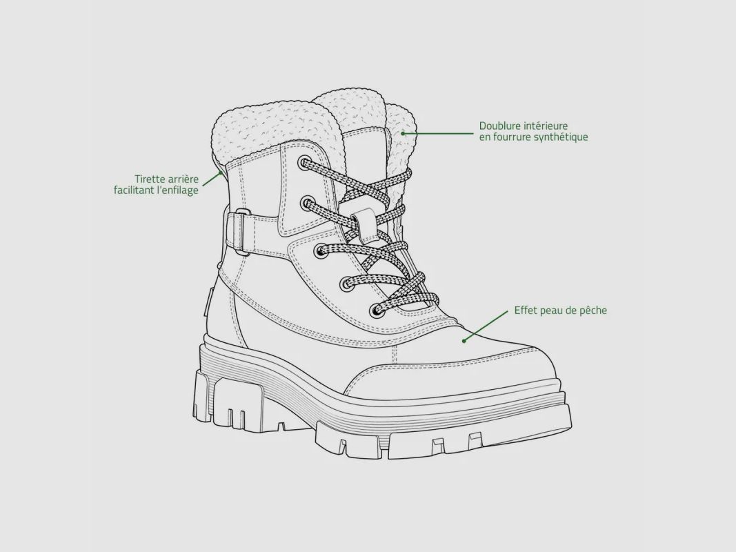 Botines forrados taupe con efecto piel de melocotón, imagen 3 de 5