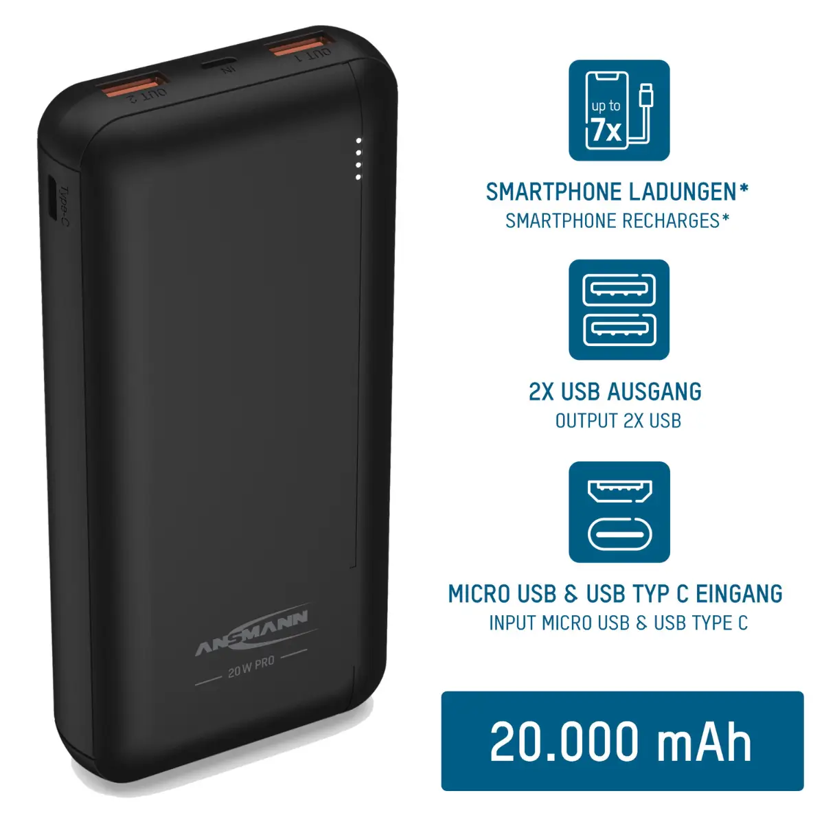 Ansmann Powerbank 20.000 mAh, Bild 3 von 7