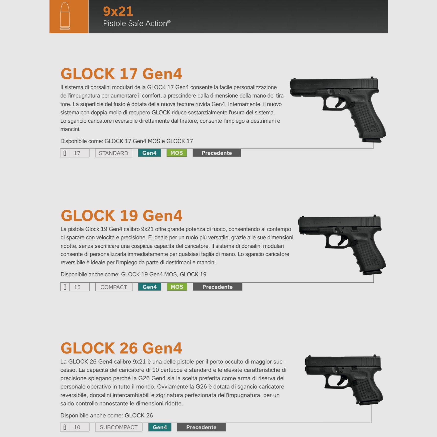 GLOCK / SEMIAUTOPISTOLE / ALLE MODELLE, Bild 11 von 30