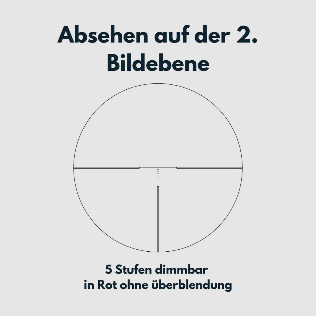 Vector Optics SCOC-13II Grimlock 1-6x24SFP GenII