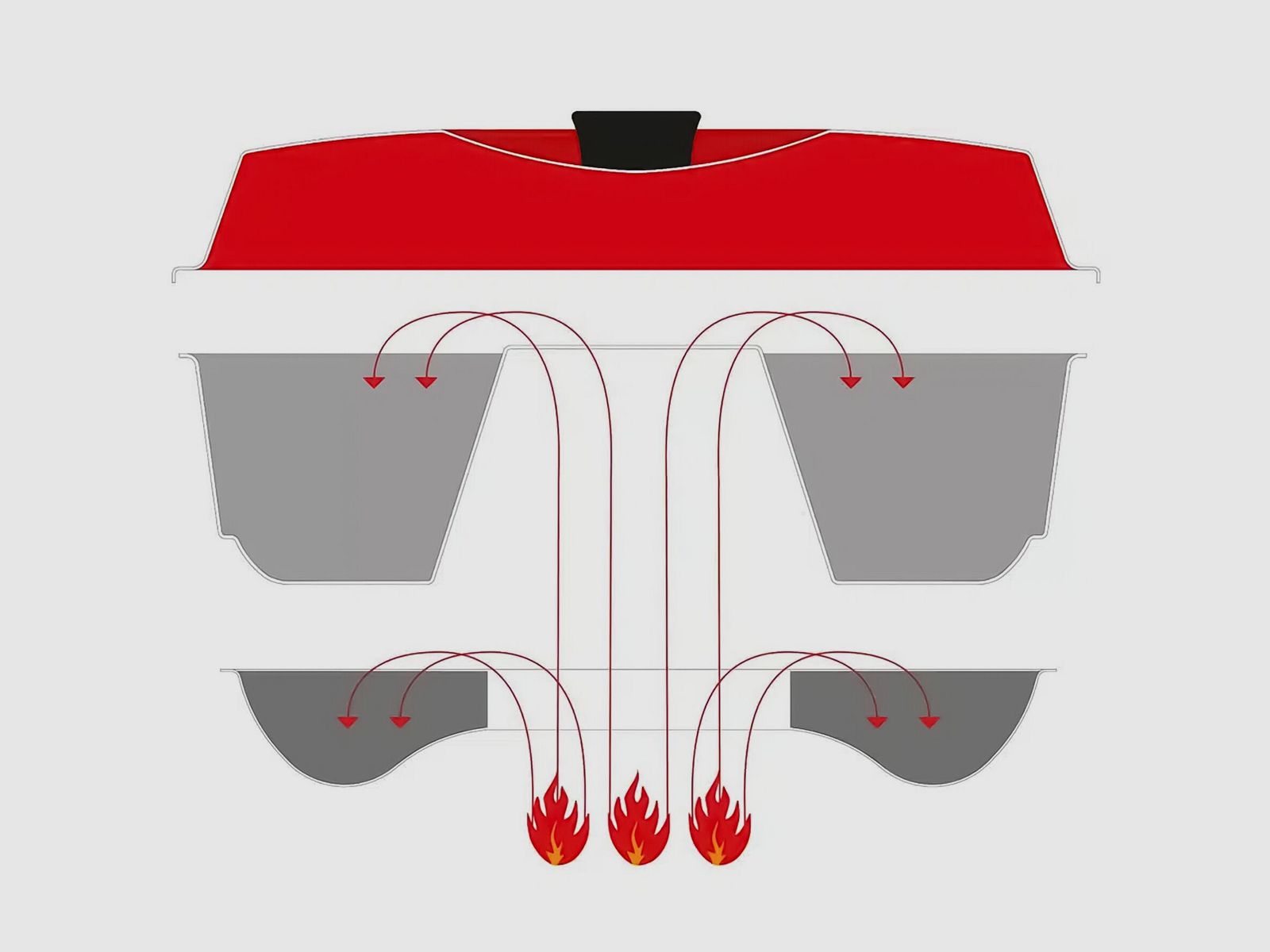 Classic Oven, image 9 of 13