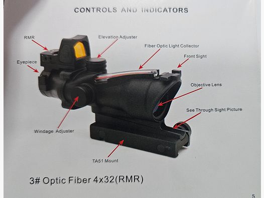 Trijicon ACOG TA31 RMR .223 BDC, Made in USA, NEW