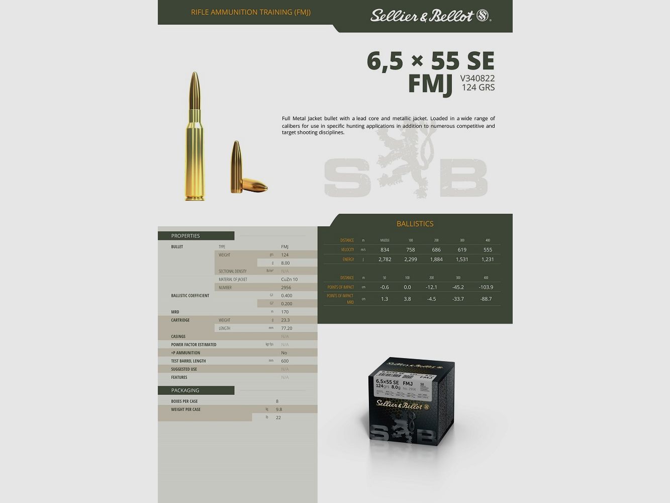 PATRONEN SB 7,5×55 SWISS FMJ lose x50, Bild 2 von 3