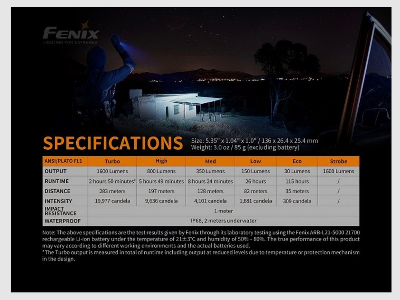 Fenix FEPD36R LED Taschenlampe PD36R mit USB Anschluss + E01 V2.0