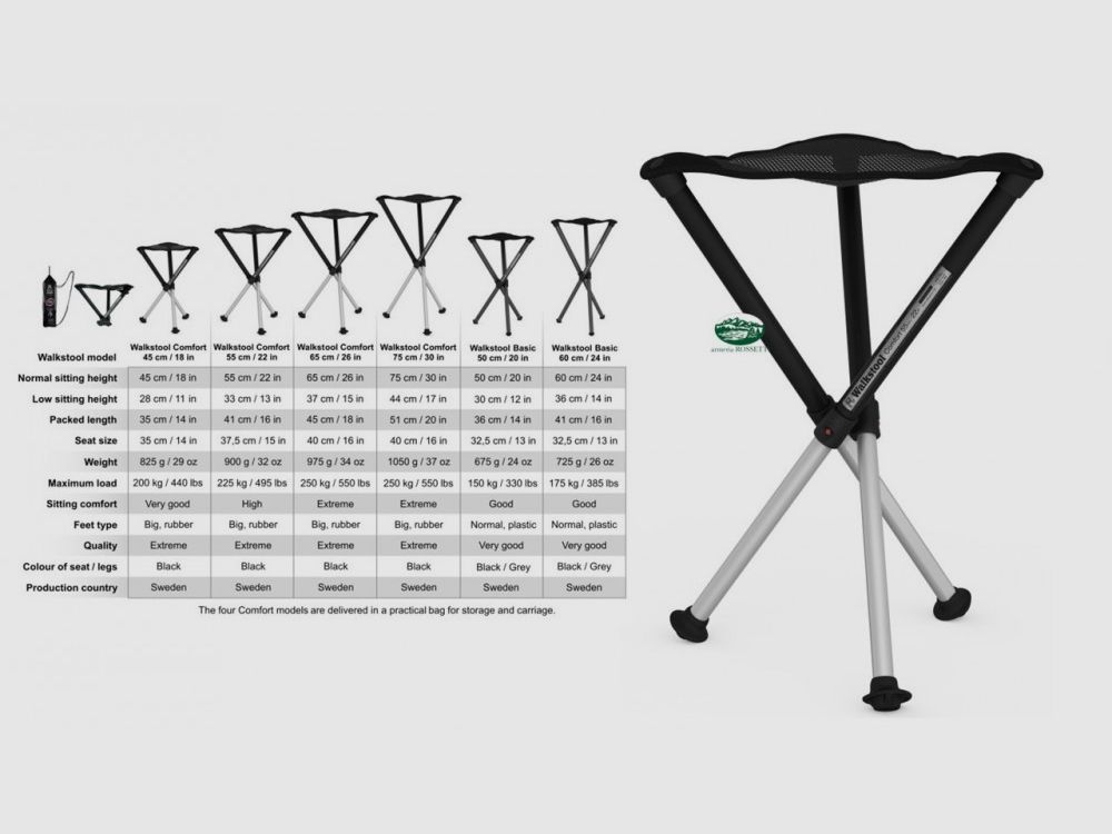 WALKSTOOL Sgabello treppiede comfort in alluminio WC65