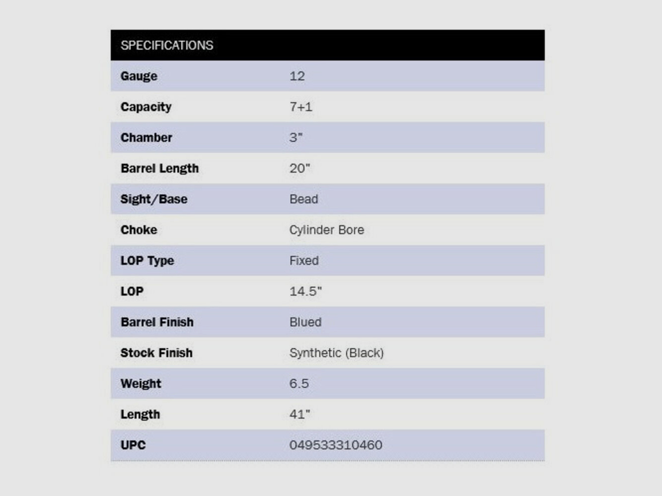 Mossberg Maverick 88 Security 20" (20 inch) 12/76