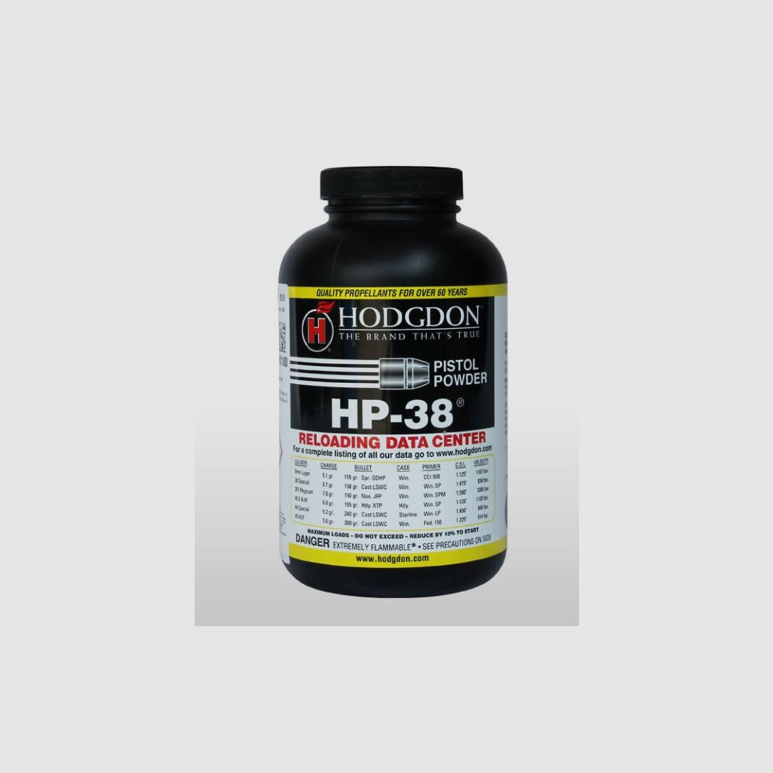 Hodgdon HP-38
