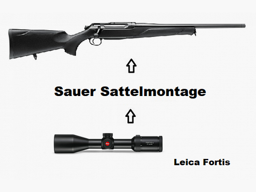 Sauer 505 ErgoMax Black + Leica Fortis + Montage + ... Compleet Pakket