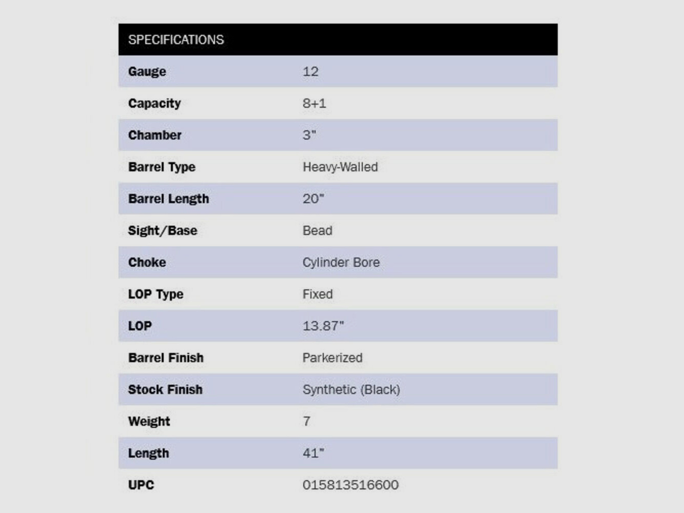 Mossberg 590A1 Black 9-Shot 20" (20 Zoll) 12/76