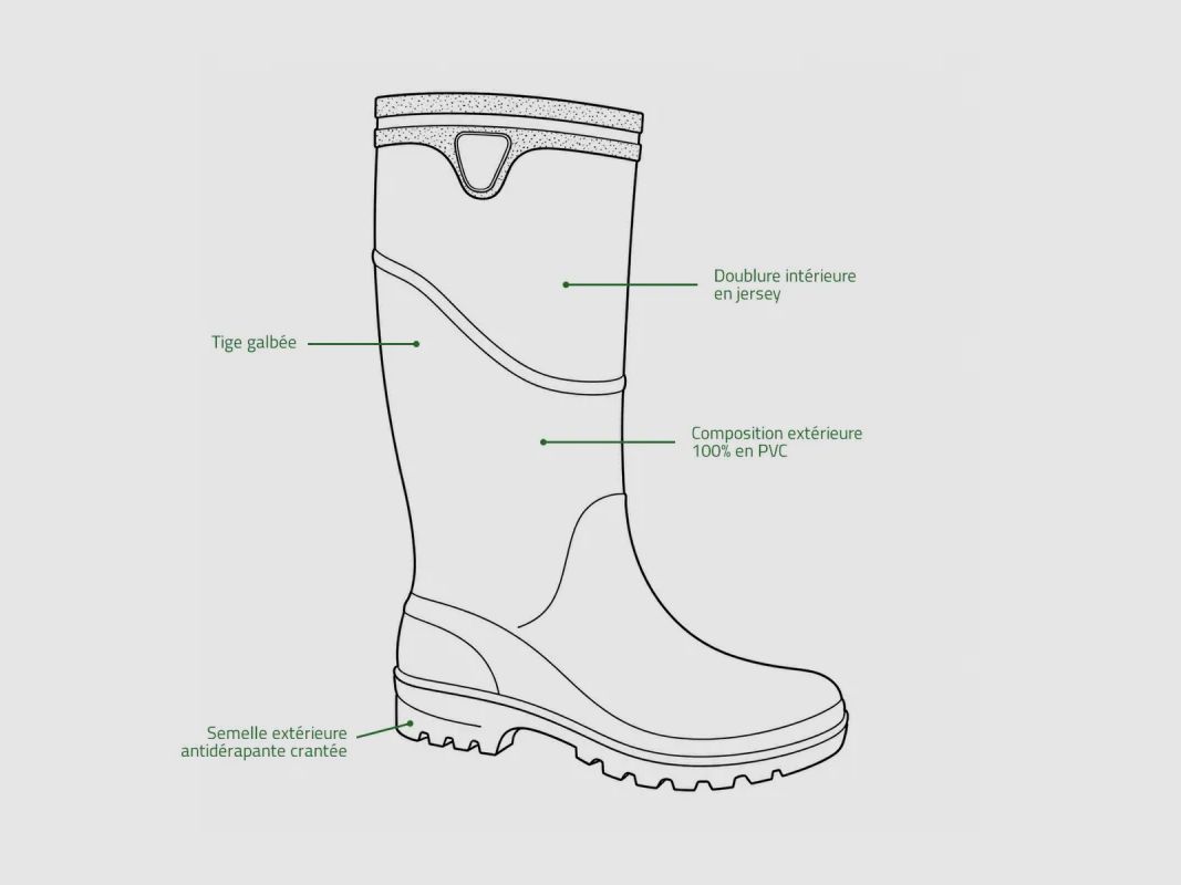 Rouchette Cyclone PVC Stiefel khaki mit Stollen von Größe 40 bis 46, Bild 3 von 12