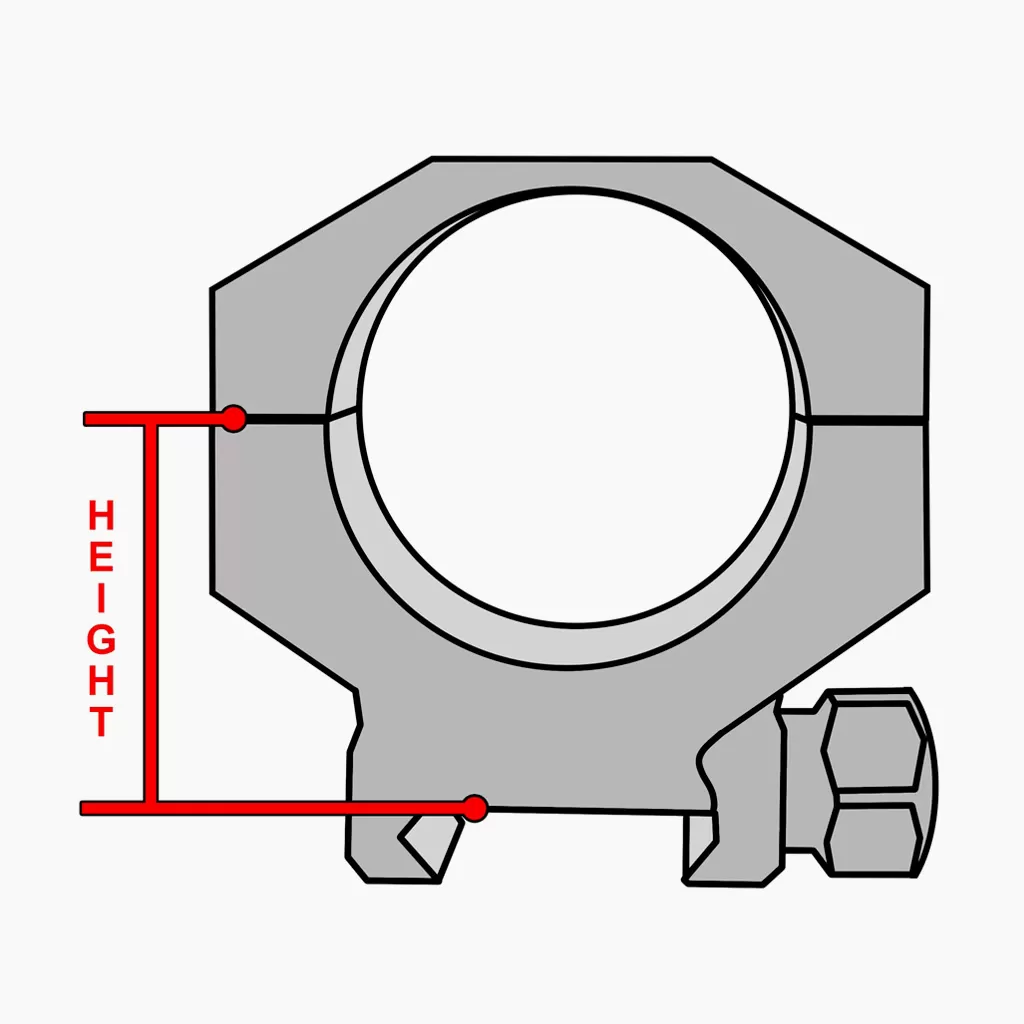 Lotto 2 anelli Athlon Optics Precision alti 34mm nero opaco rif 701007, immagine 4 di 4