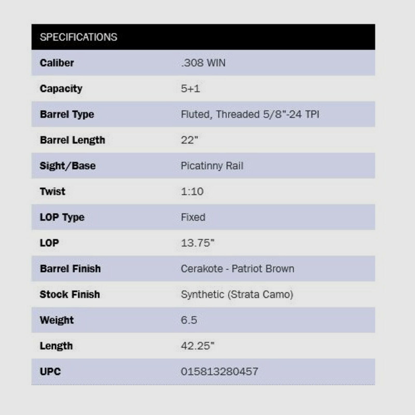 Mossberg	 Patriot Predator Cerakote/Strata 22" (22 Zoll) .308Win