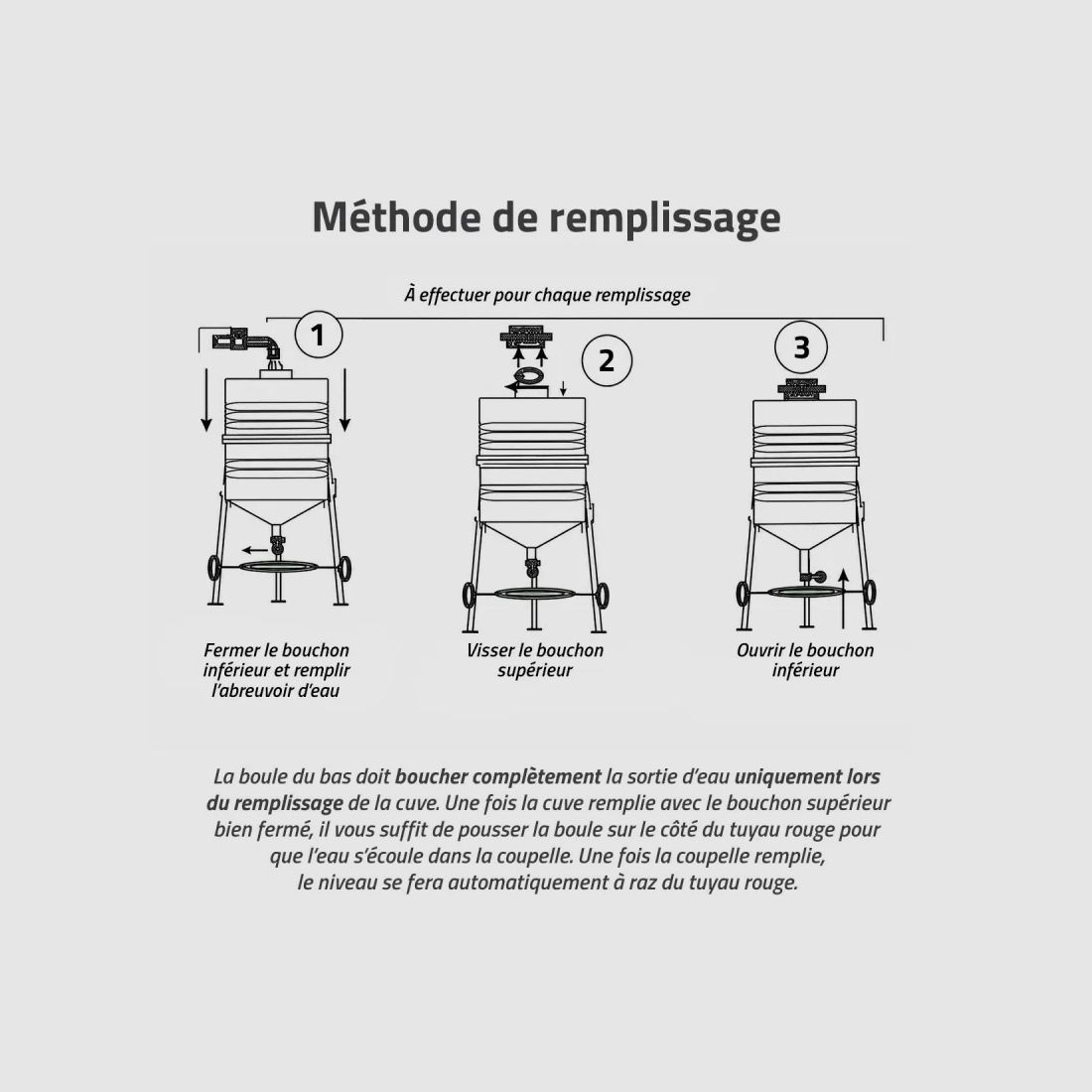 Set aus 2 verzinkten Tränken 30 L auf Füßen für Geflügel, Bild 5 von 11
