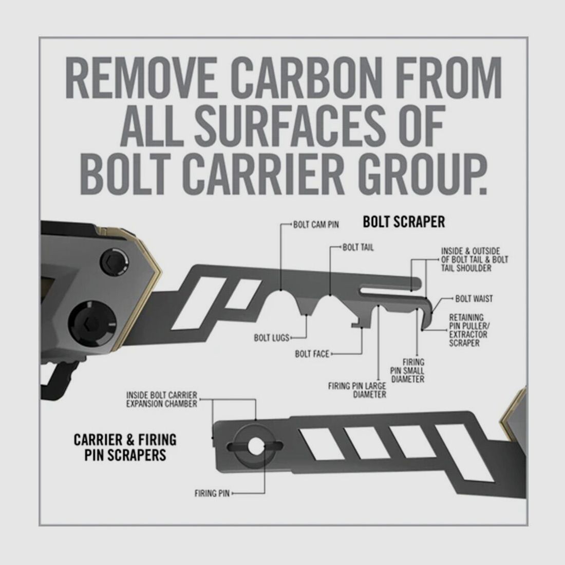 Real Avid Gun Tool Edge AR15