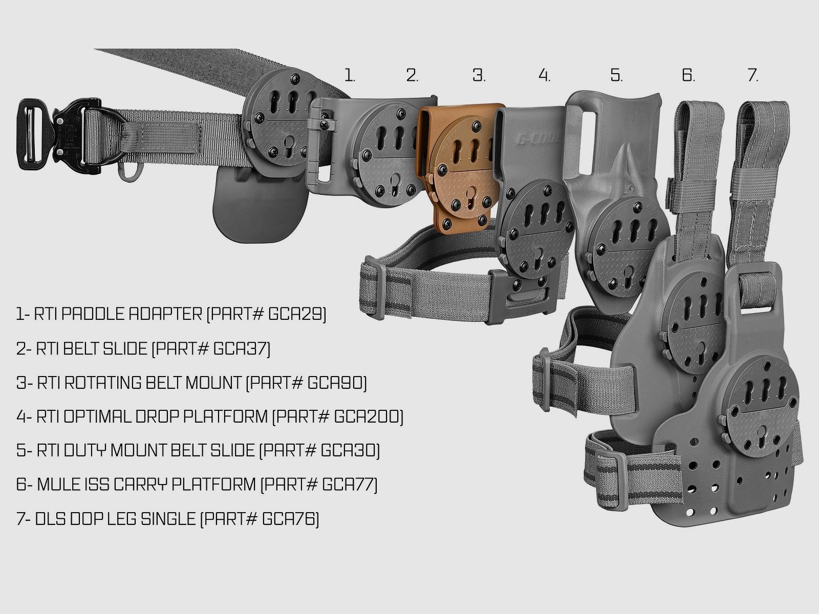 G-Code RTI Rotating Tactical Belt Mount, Bild 27 von 27