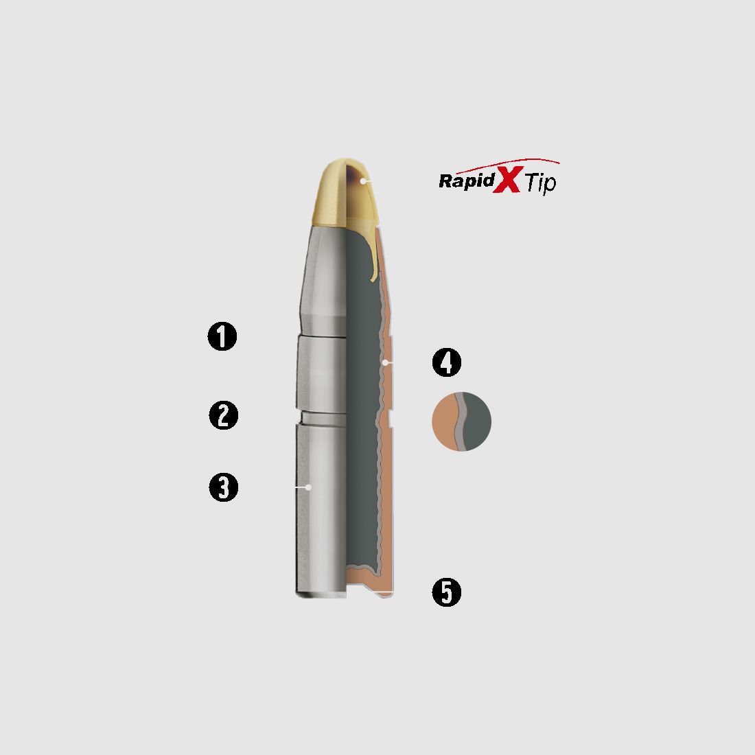 MUNITION RWS 300WM EVOLUTION 184GR, image 3 sur 3