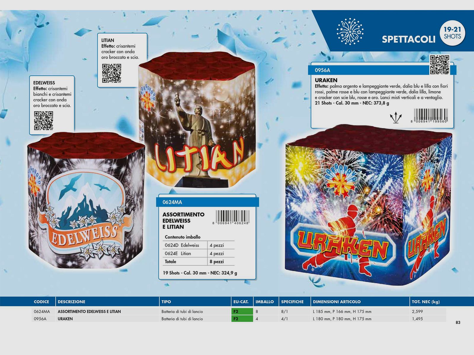 BORGONOVO – CATALOGUS VUURWERK, afbeelding 81 van 164