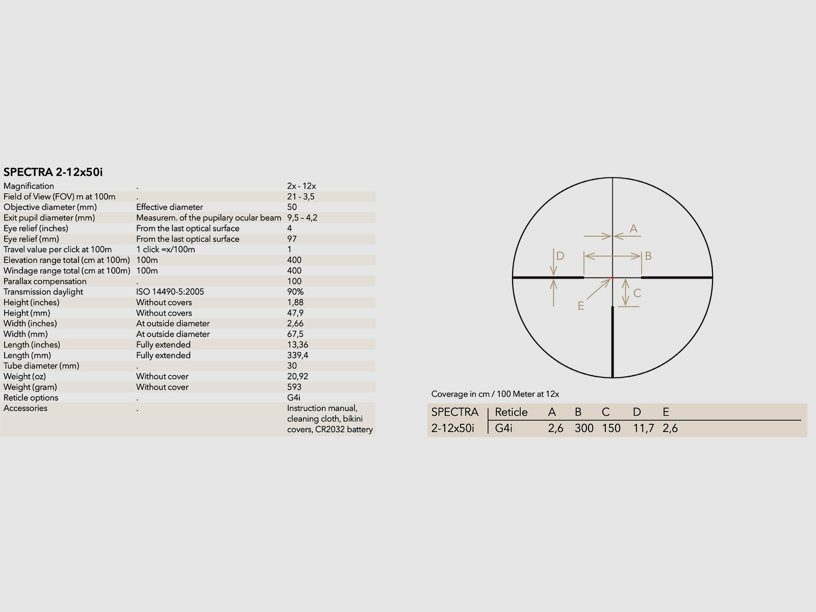 GPO RS650 Zielfernrohr Spectra 6x 2-12x50i G4i 2 Bildebene 51025015