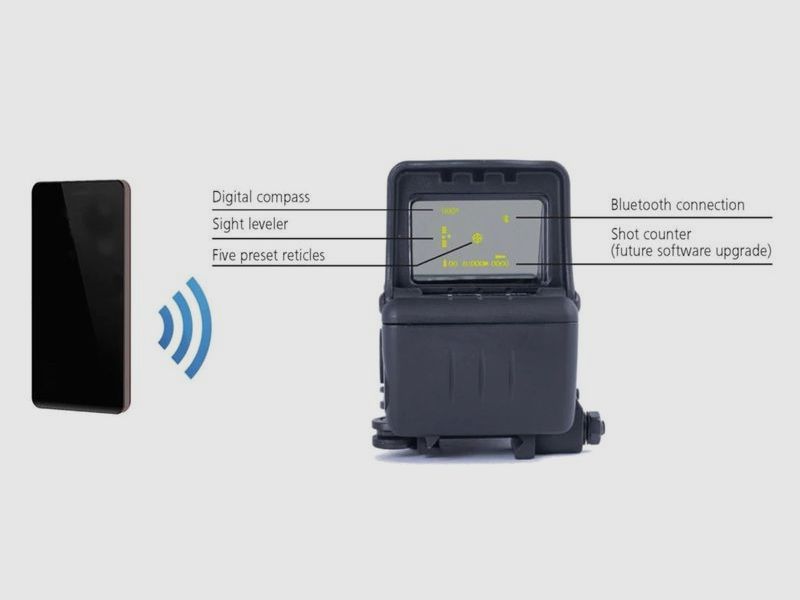 Meprolight MEPRO Foresight, Bild 2 von 7