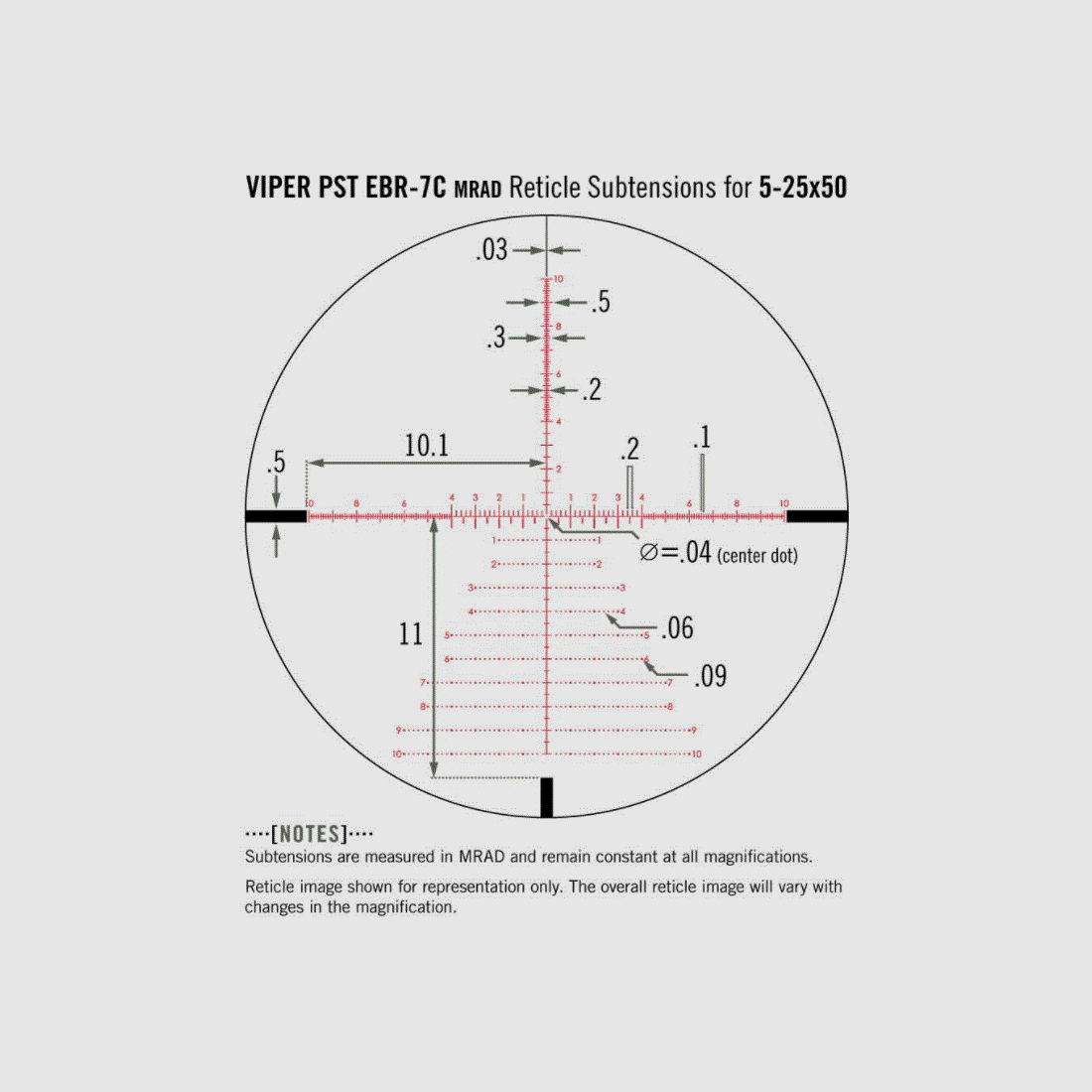 Vortex Viper PST Gen II 5-25×50 MRAD FFP