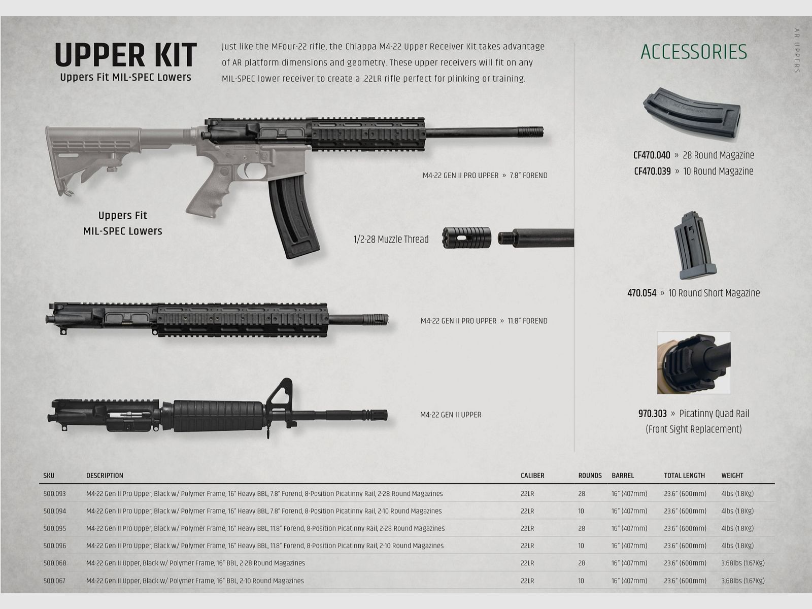 CHIAPPA FIREARMS / CARABINE SEMIAUTOMATIQUE – À BASCULE – À LEVIER / TOUS LES MODÈLES, image 10 sur 20
